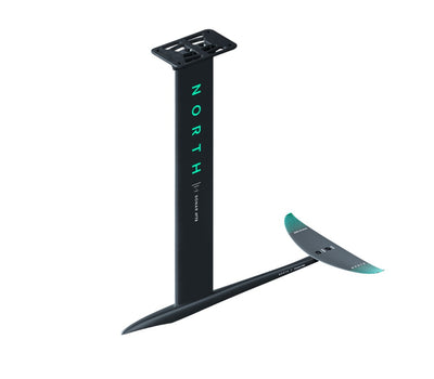 North Sonar Aluminum Foil Kit