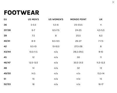 ProLimit Raider Shoe V-Strap Round Toe 2mm