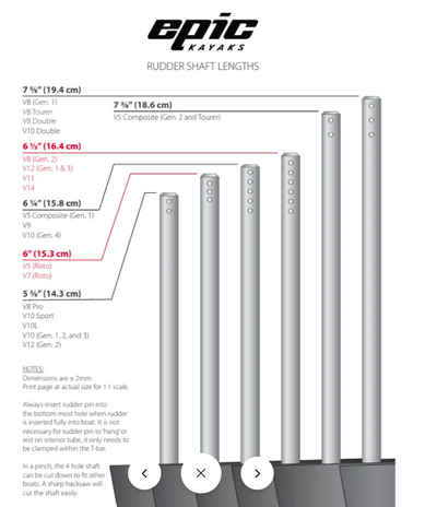 Epic Surfski Surf Rudder
