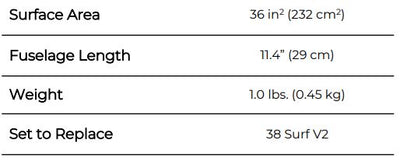 Lift Foil's Glide 36 Back Wing
