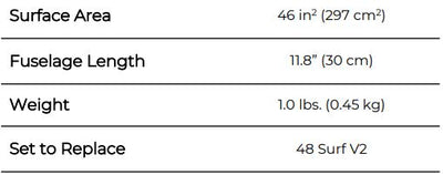 Lift 46 Glide Rear Wing