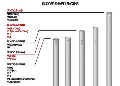 Epic Surfski Rough Water Weedless Rudder